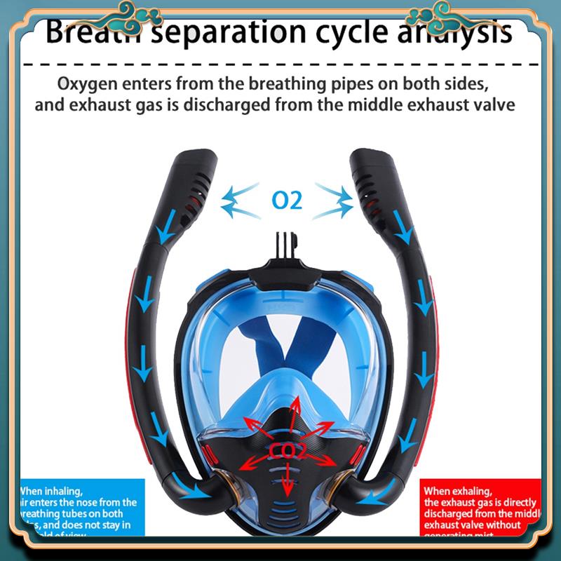 Latest Snorkeling Mask Double  - Goggles Swim 评论和价格