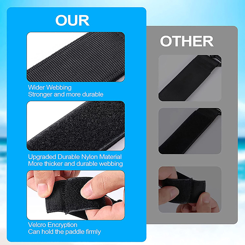 [J] 2Pcs Double Pack Kayak Pad - Surfboard Leash 评论和价格